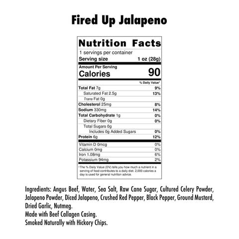 Fired Up Jalapeño Beef Stick