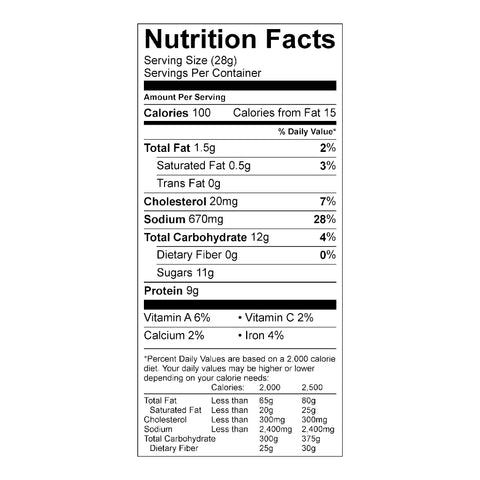Hot & Spicy Steak Bites